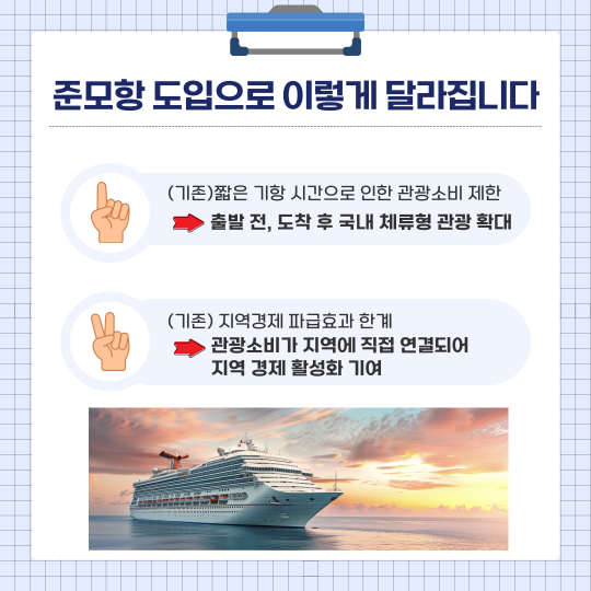 扩大邮轮旅游韩国国内出发航线 3