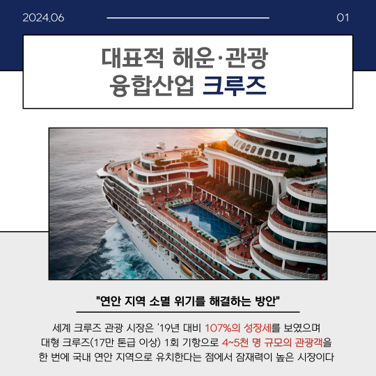 到2027年实现访韩邮轮游客年均100万人、游客消费支出约2,800亿韩元的目标（海洋休闲旅游科、有关部门联合） 2