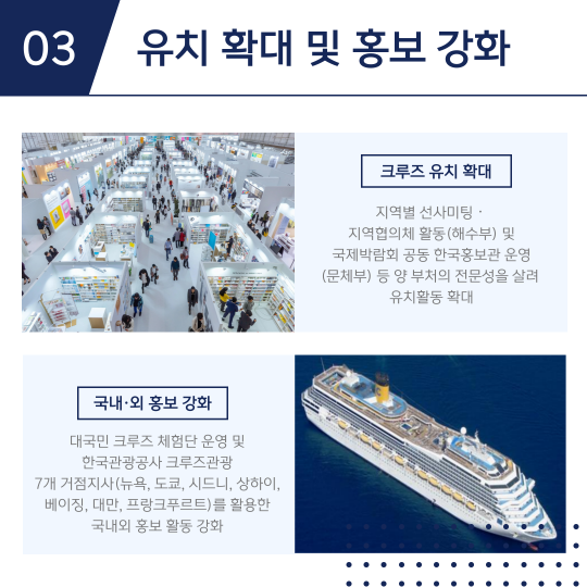 到2027年实现访韩邮轮游客年均100万人、游客消费支出约2,800亿韩元的目标（海洋休闲旅游科、有关部门联合） 6